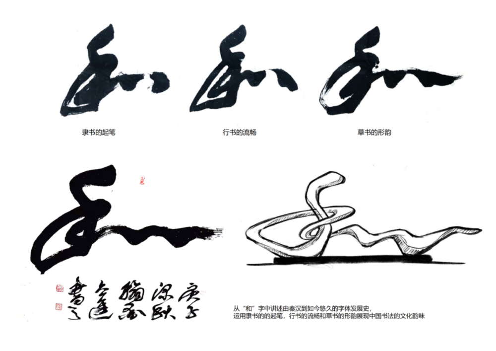烟火与清欢的绥中西水风华里