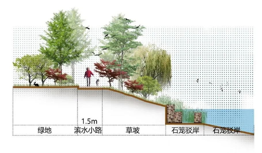 廊坊五矿万科哈洛小镇 | 生态修复与童梦融合的共享空间