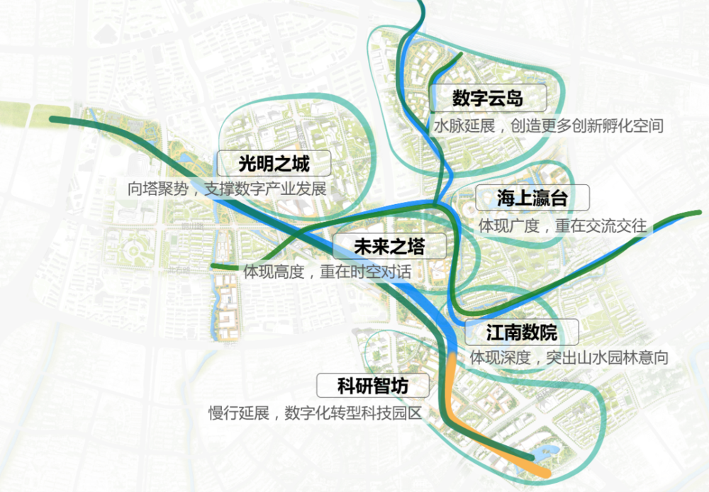 上海海纳小镇“海上瀛台” | 绿色生活新潮流