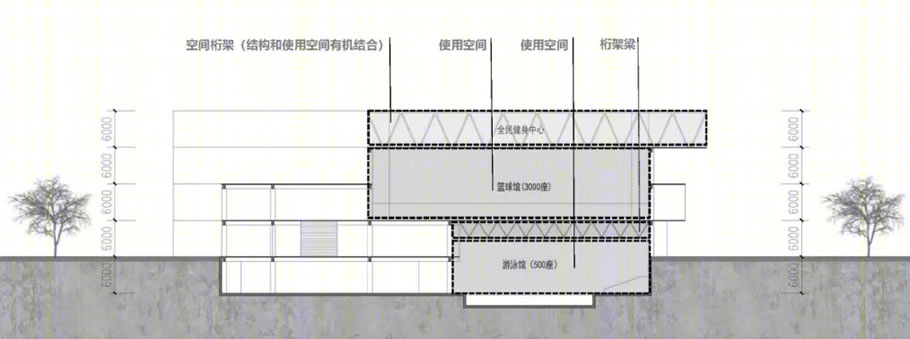通州体育场升级改造 | 现代简约融入城市环境