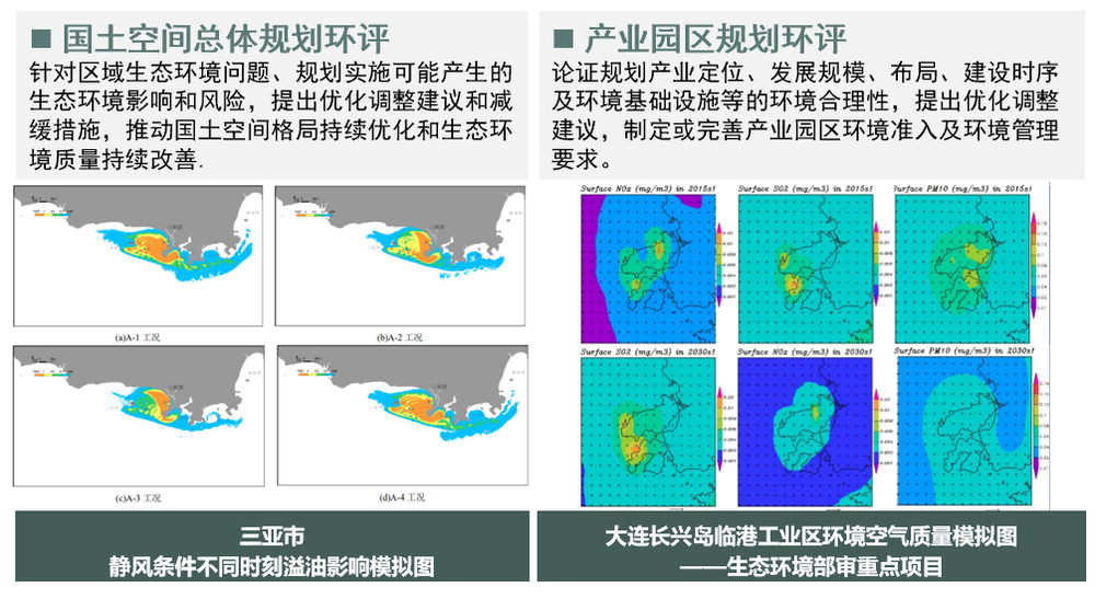 清华同衡规划设计研究院 | 以流域为单元的生态修复