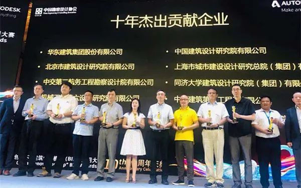 城建设计总院 BIM 技术应用再创佳绩，荣获多个“创新杯”奖项