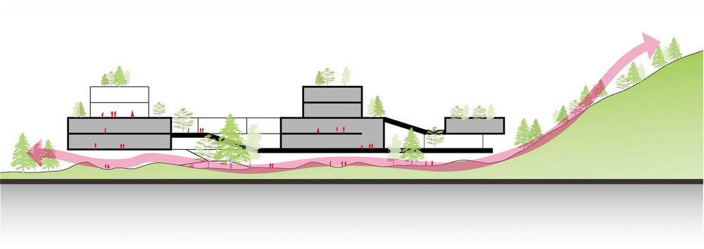 HDD华都设计丨深圳市第三十三高级中学 建筑设计 丨中国深圳