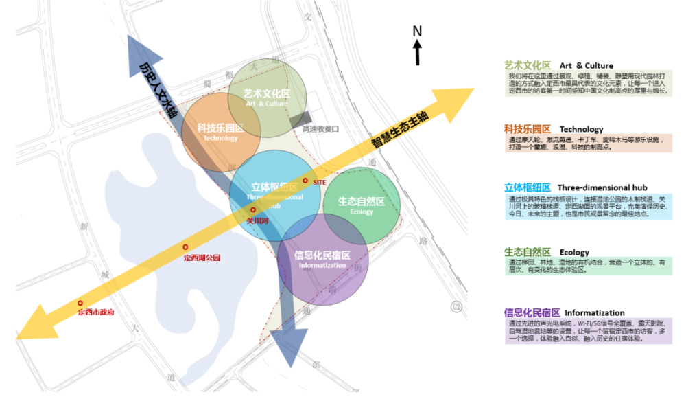 新丝路定西城市公园——融合地域文化的生态景观设计