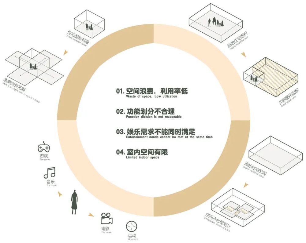 数字皮影艺术馆——传统与现代的融合