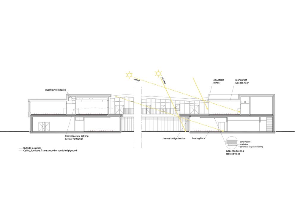 Jean Rostand School / SAM architecture