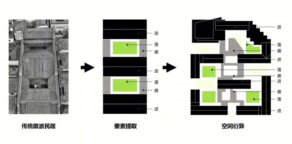 安徽医科大学新医科中心 | 开放的街区，诗意的栖居