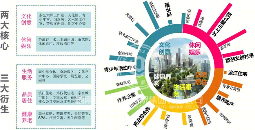 安化县玉溪新城 | 新中式设计诠释山水之美