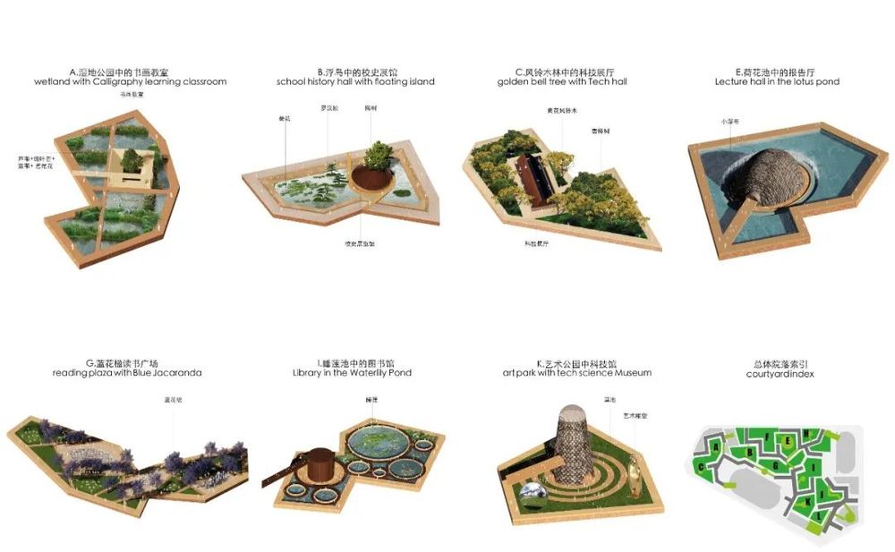 佛山一中顺德学校 | 自然中的学习场所
