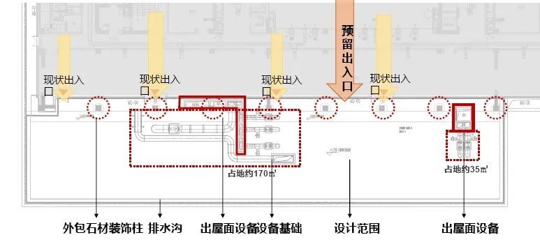 城市绿洲 | 屋顶花园的设计魅力与挑战