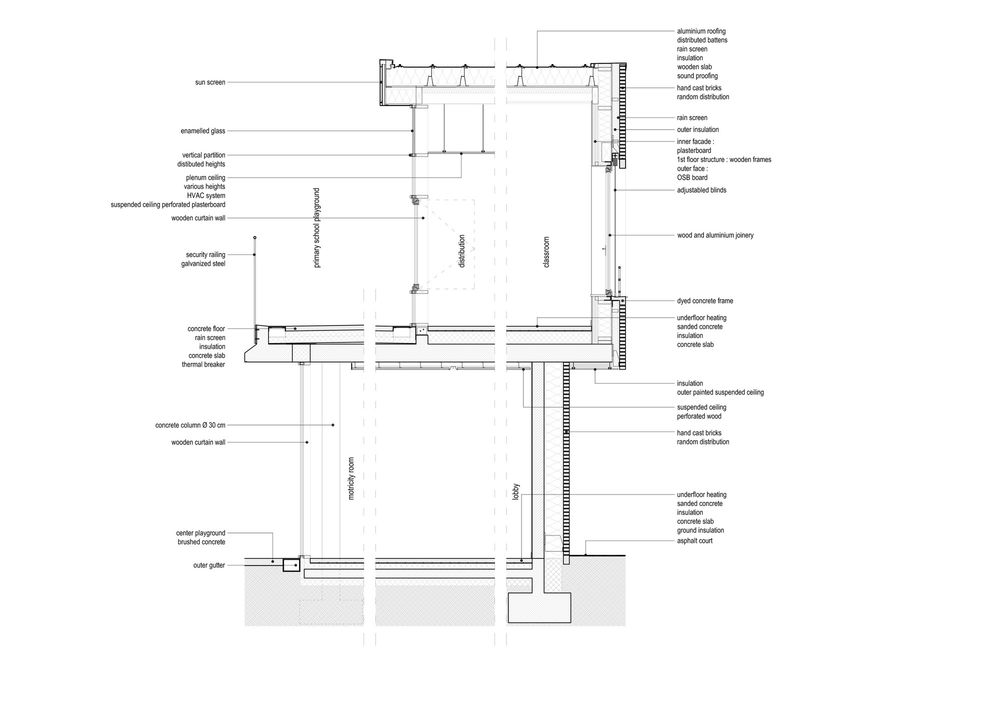 Jean Rostand School / SAM architecture