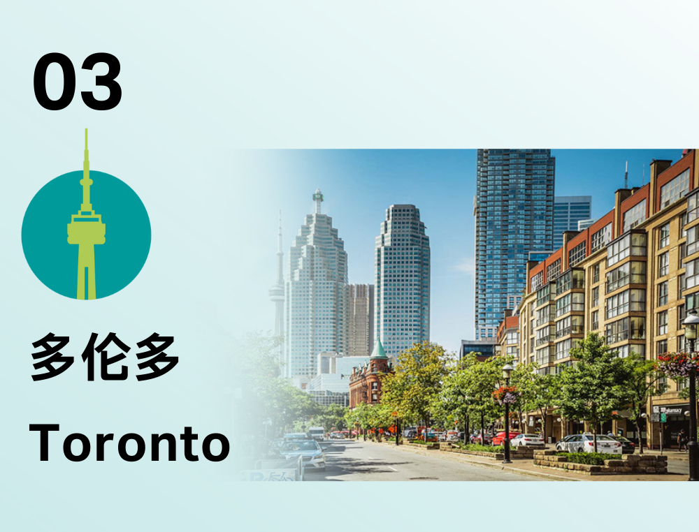 AECOM 社会基础设施项目 | 可持续发展的城市环境创新实践