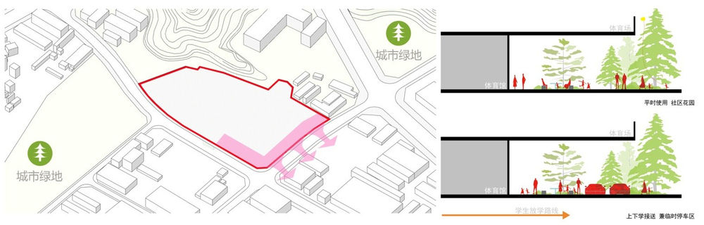 HDD华都设计丨深圳市第三十三高级中学 建筑设计 丨中国深圳