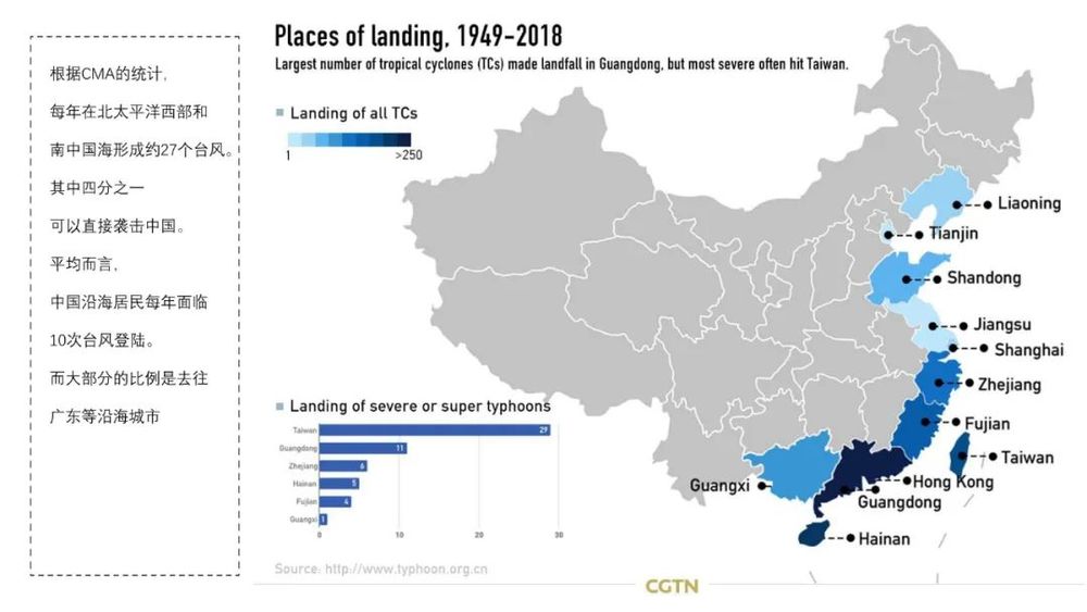 乘风破浪，一帆风顺——闸坡美食文化公园设计解读