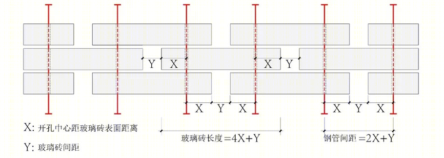 苏州仁恒仓街商业展示馆 | 新旧对话的场所复兴