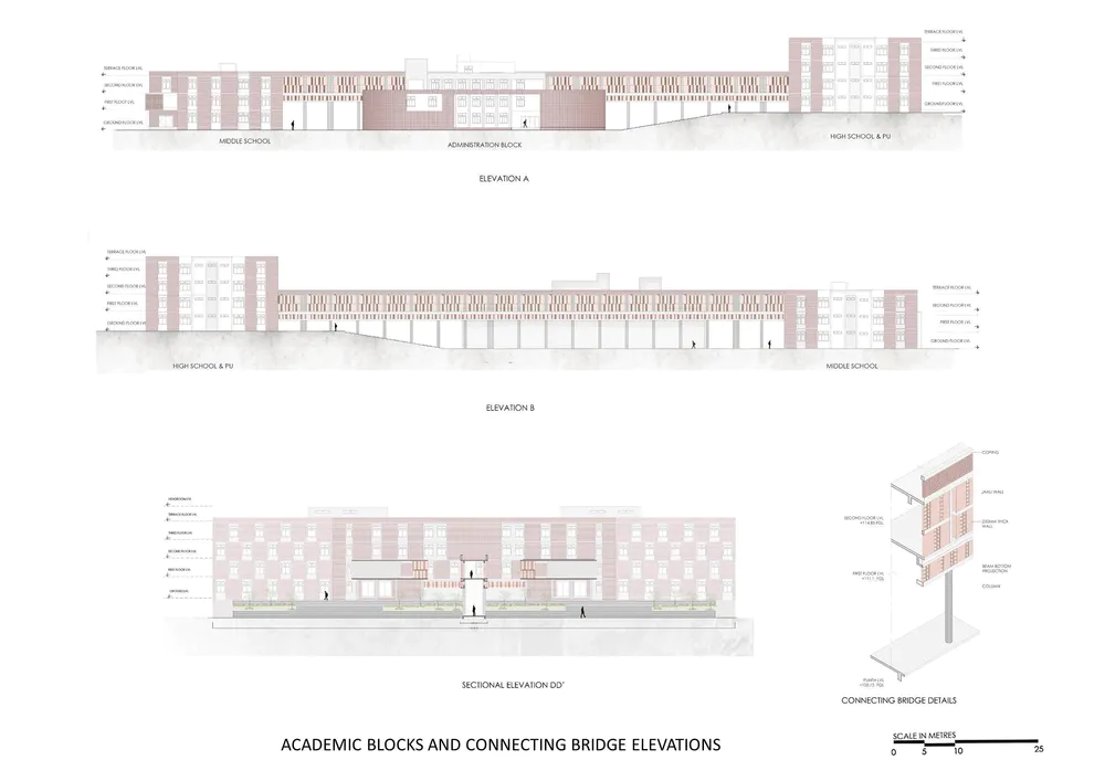 Academic block- The Sangolli Rayanna Sainik school