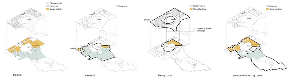 Jean Rostand School / SAM architecture