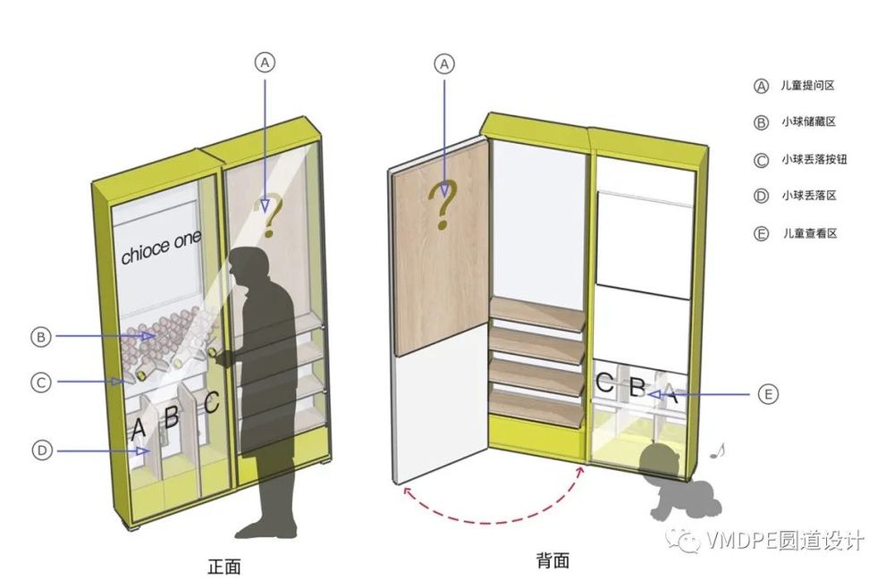 深圳微型托育中心 | 空间优化与儿童探索的完美结合