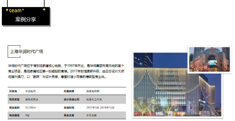 TX 淮海年轻力中心 | 创新业态重组，引领消费升级