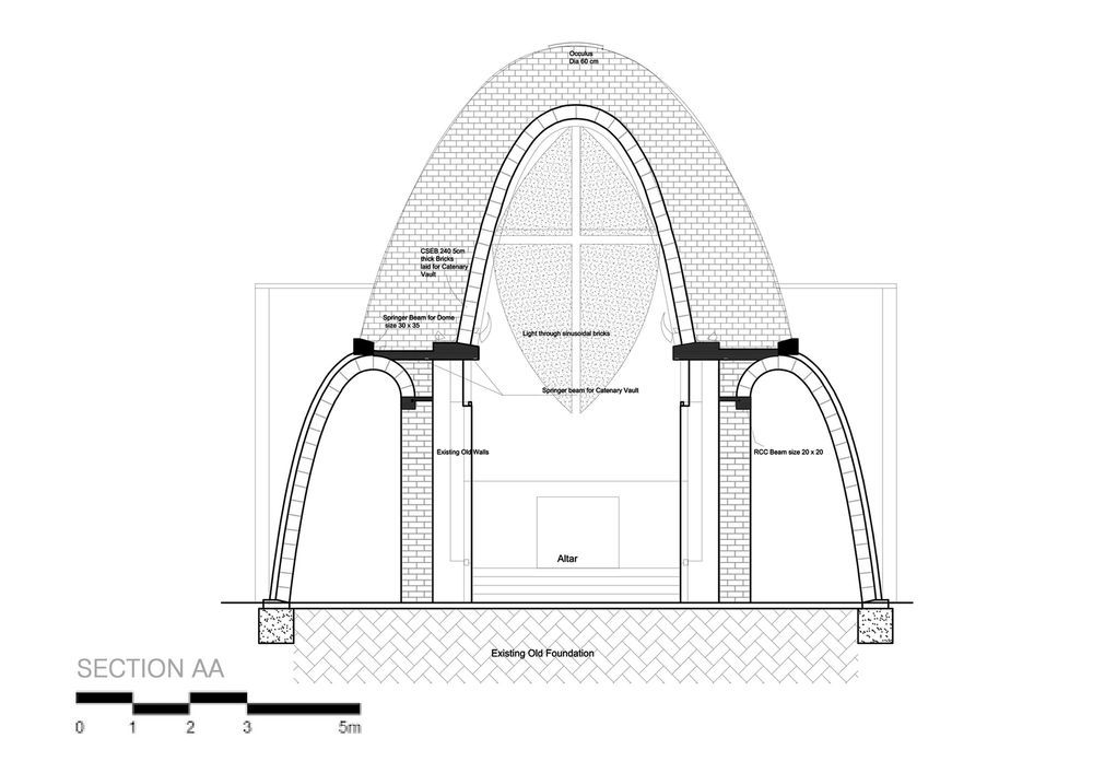 St George Orthodox Church / Wallmakers
