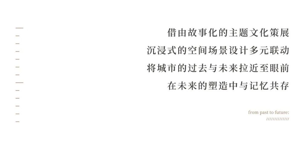 从1878到2022，追寻城市迹忆的时间展馆