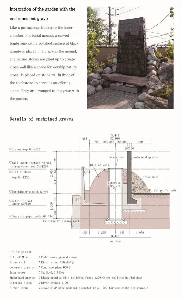 Kezouin Fuchu-shi Cemetery "Yoyo-no-niwa"