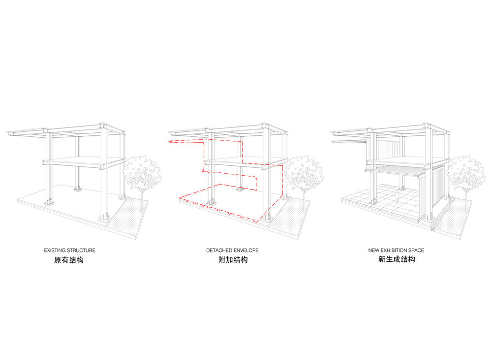 Baoshan WTE Exhibition Center / Kokaistudios