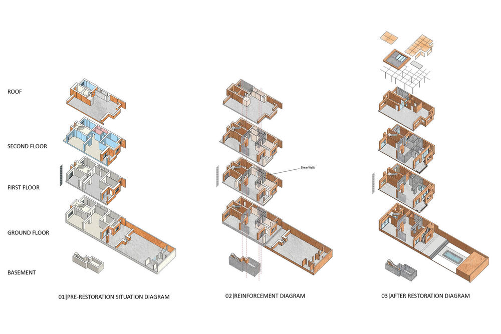 Farsh Film Studio / ZAV Architects