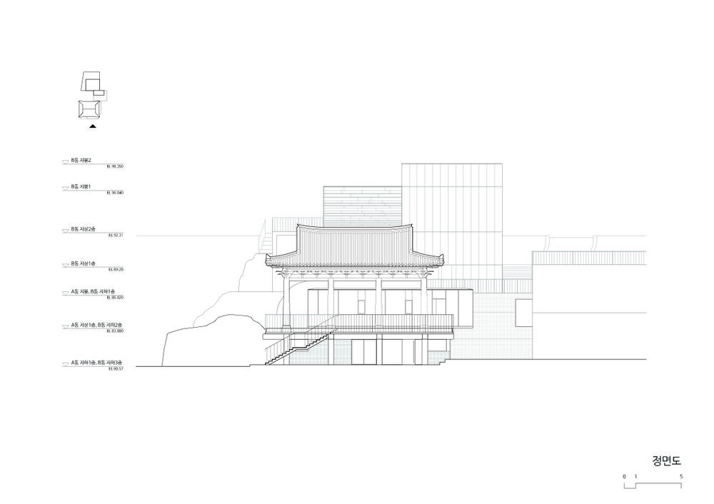 Yeodamjae Library / Emer-sys
