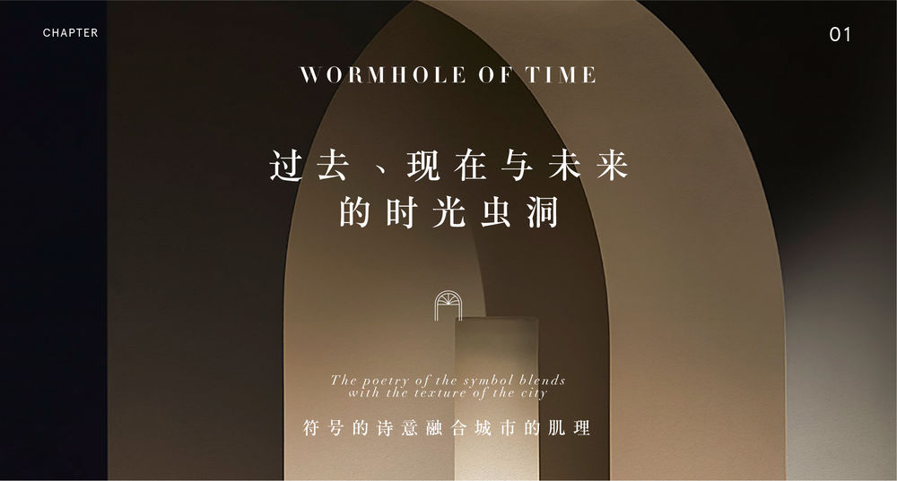 从1878到2022，追寻城市迹忆的时间展馆