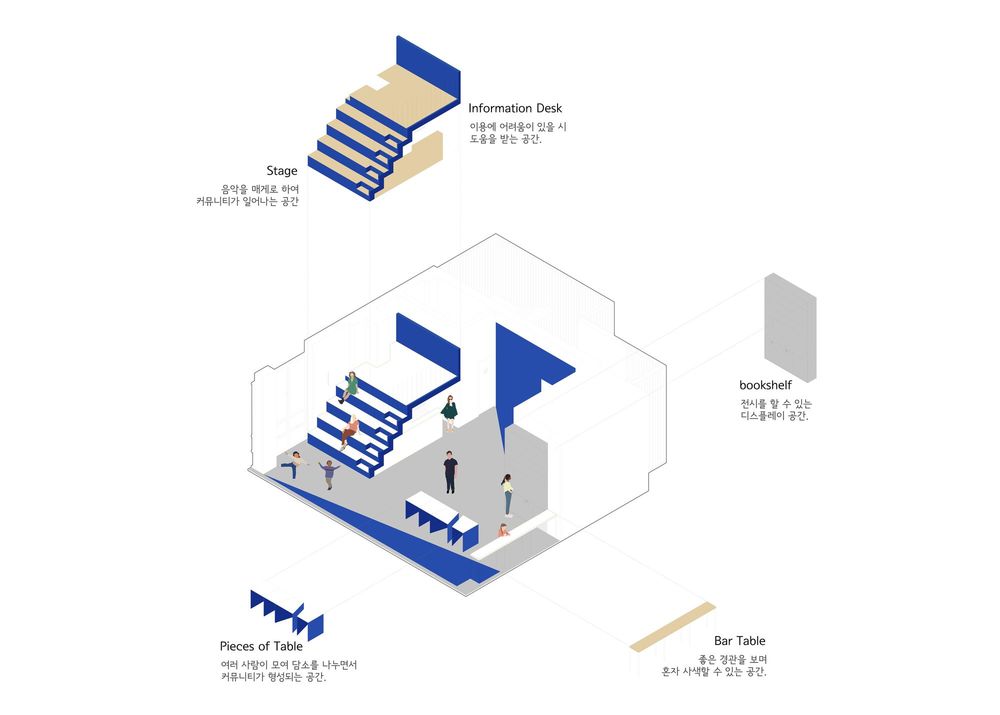 The Blue Moon Office / G/O Architecture