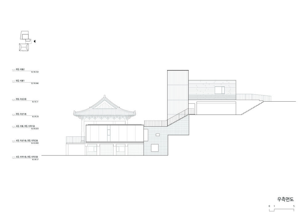 Yeodamjae Library / Emer-sys