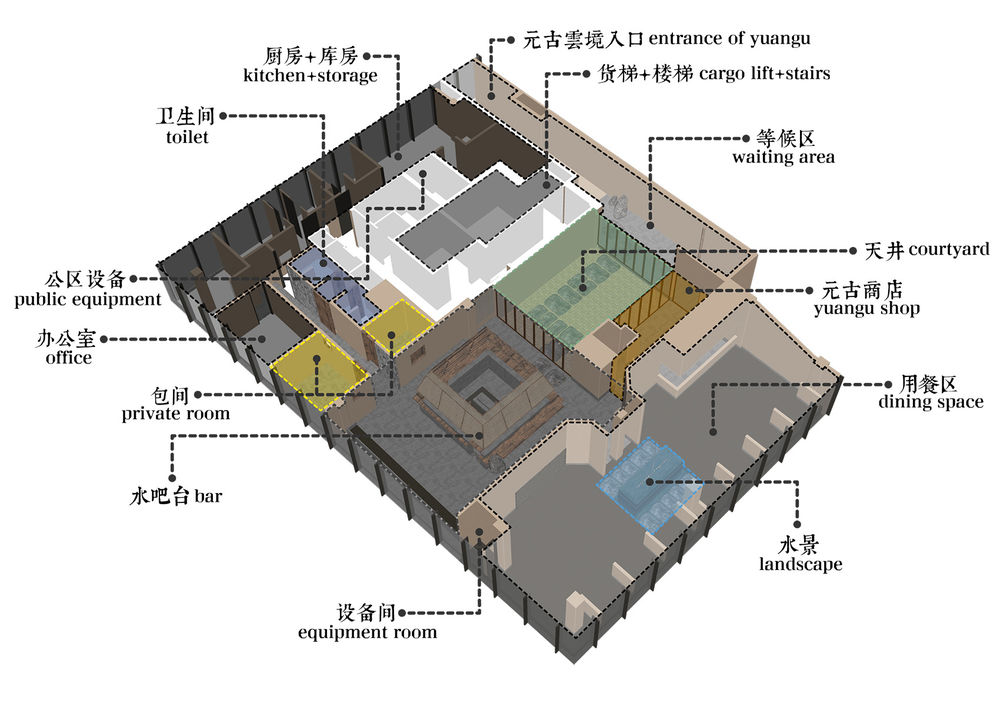 元古雲境（成都太古里店） / 元古集团无之设计