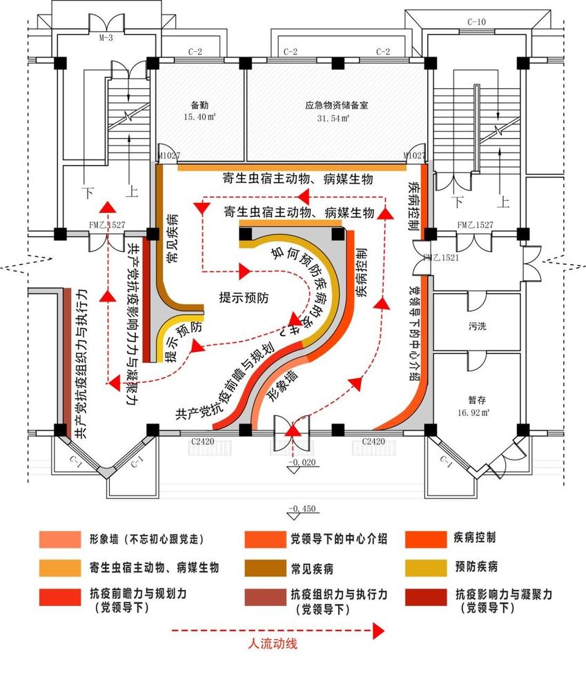 疾控中心