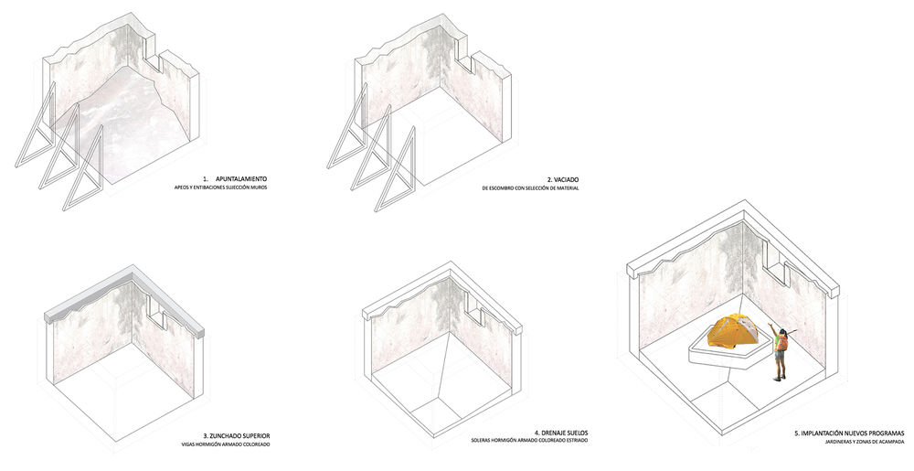 Ruesta Urban Center Rehabilitation  / Sebastián Arquitectos