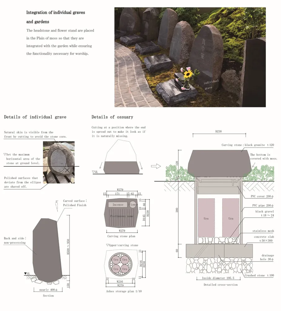 Kezouin Fuchu-shi Cemetery "Yoyo-no-niwa"
