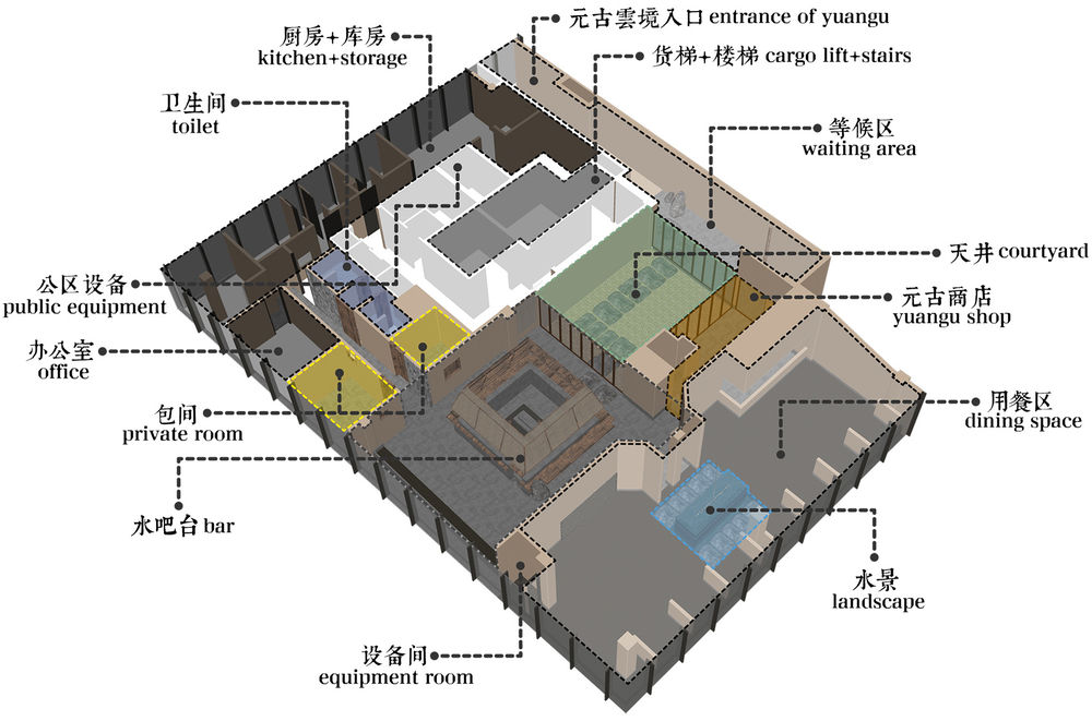 元古雲境（成都太古里店） / 元古集团无之设计