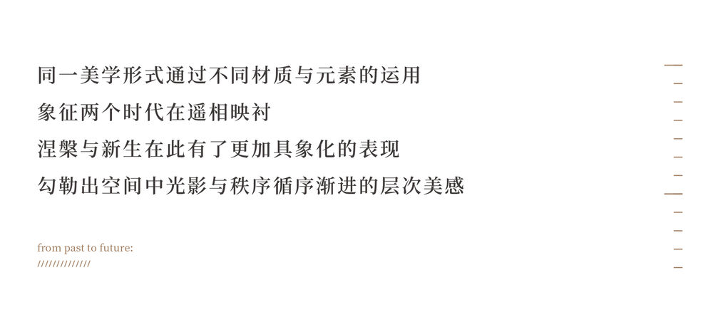 从1878到2022，追寻城市迹忆的时间展馆