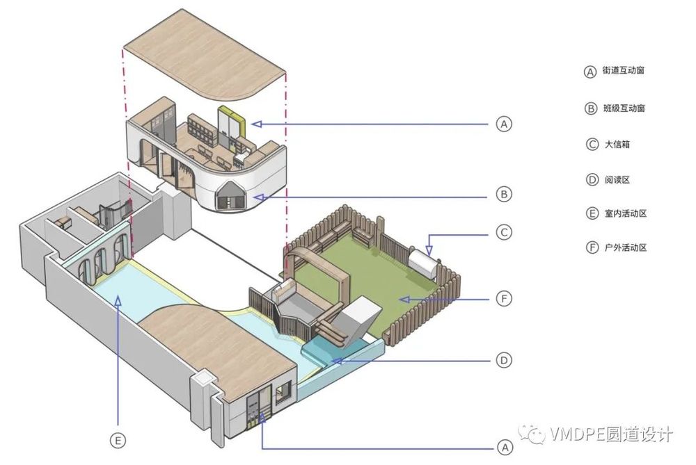 深圳微型托育中心 | 空间优化与儿童探索的完美结合