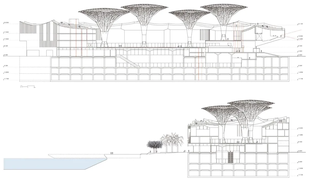 Museo de Arte Contemporáneo Zhuahi Huafa, Zhuhai