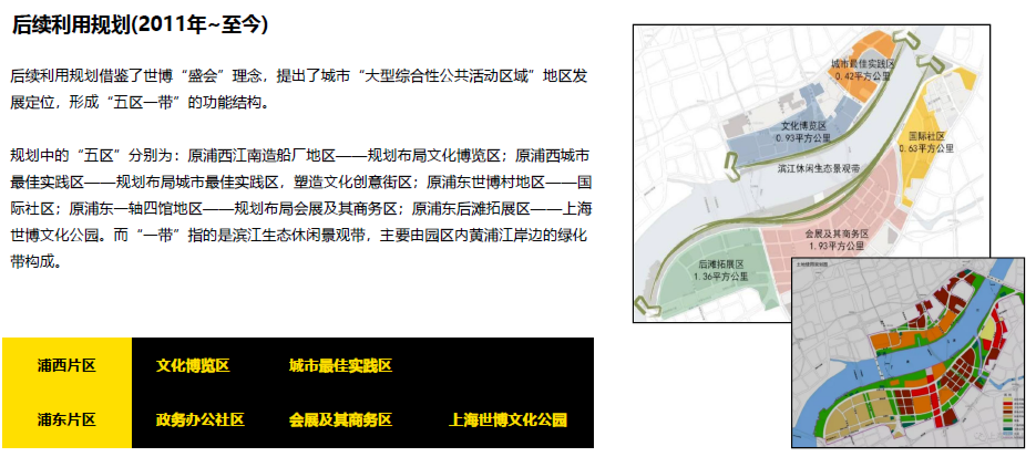 TX 淮海年轻力中心 | 创新业态重组，引领消费升级