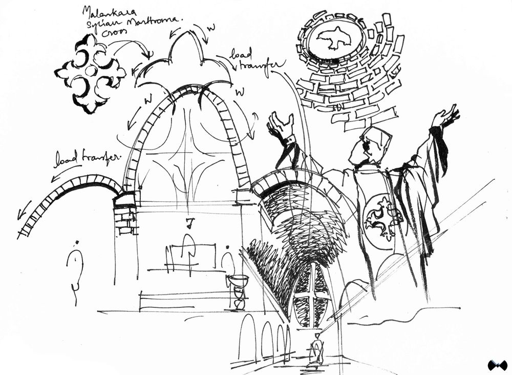 St George Orthodox Church / Wallmakers