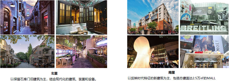 TX 淮海年轻力中心 | 创新业态重组，引领消费升级
