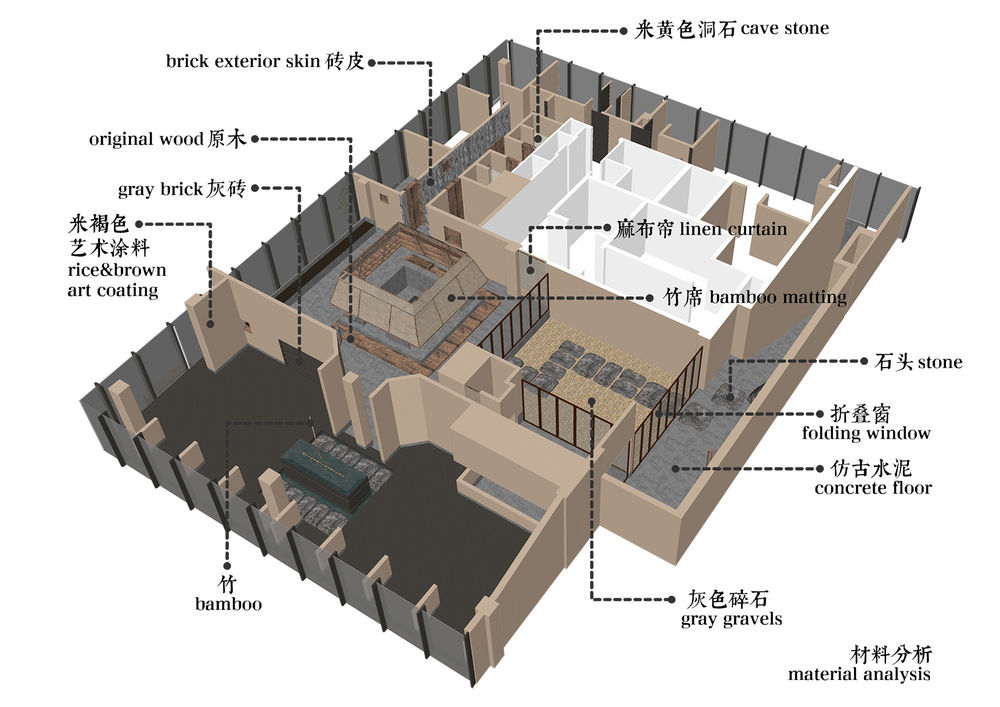 元古雲境（成都太古里店） / 元古集团无之设计
