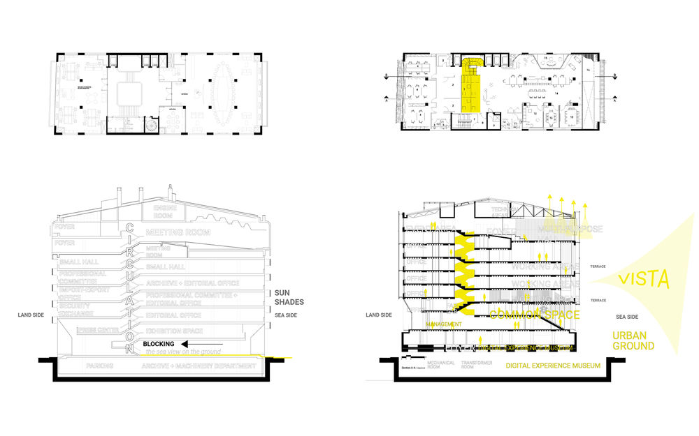 IzQ Innovation Center / Ofisvesaire