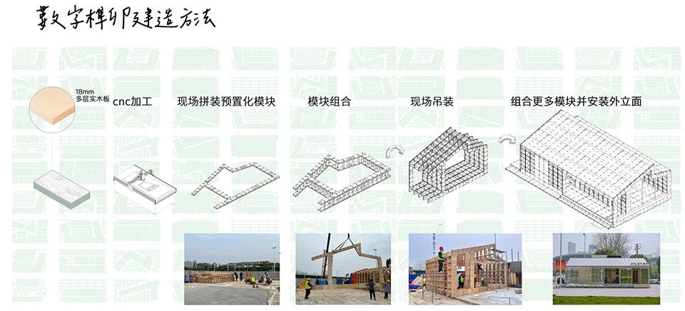 数字榫卯家具店 | 武汉社区公共空间新探索