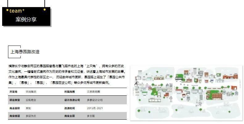 TX 淮海年轻力中心 | 创新业态重组，引领消费升级