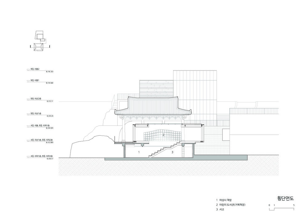 Yeodamjae Library / Emer-sys