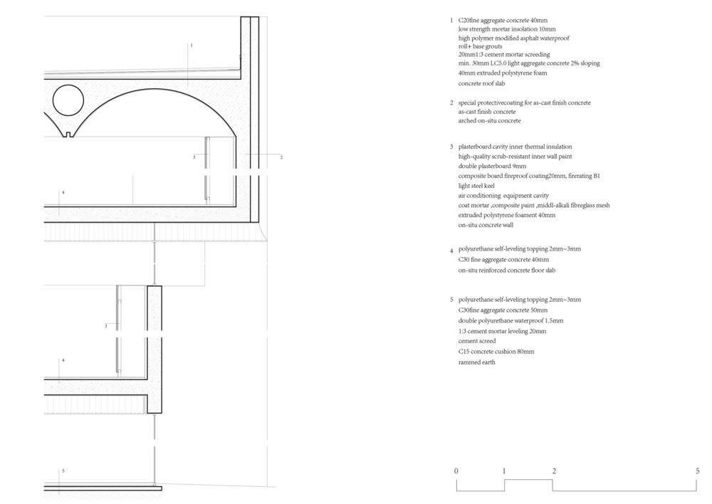 Taizhou Contemporary Art Museum / Atelier Deshaus