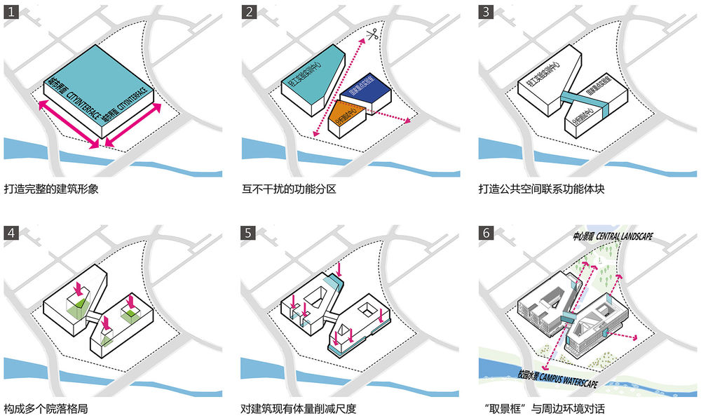 齐鲁工业大学国家重点实验室，济南 / 同圆设计集团有限公司
